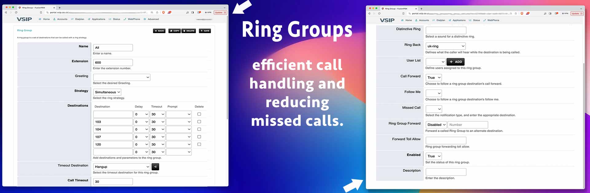 PBX