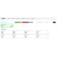 Enterprise Cloud PBX