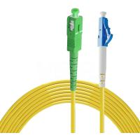 UF-SM-PATCH-UPC-APC