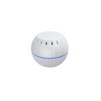 Shelly Wave H&T Z-Wave Temperature Monitor (White)
