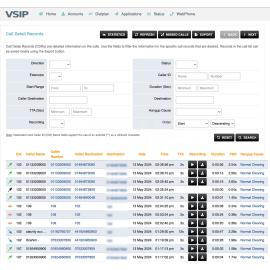 Pro Cloud PBX