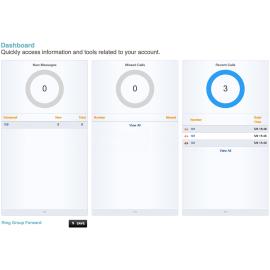 Enterprise Cloud PBX